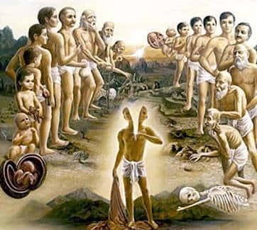 Dharma, Karma And Reincarnation