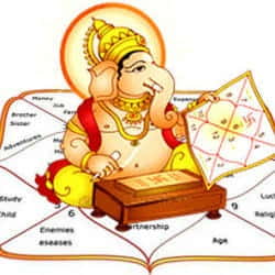 Influence Of Retrograde Planets