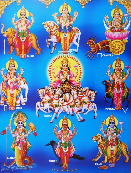 நவகிரகங்கள் என்றால்