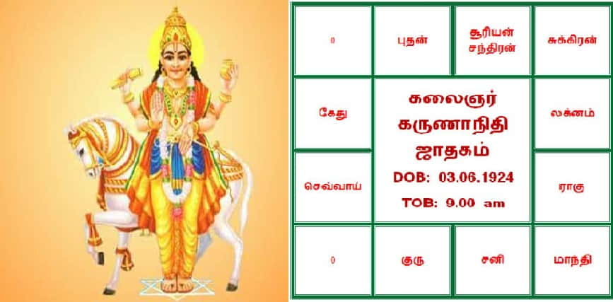 12 ல் சுக்கிரன்