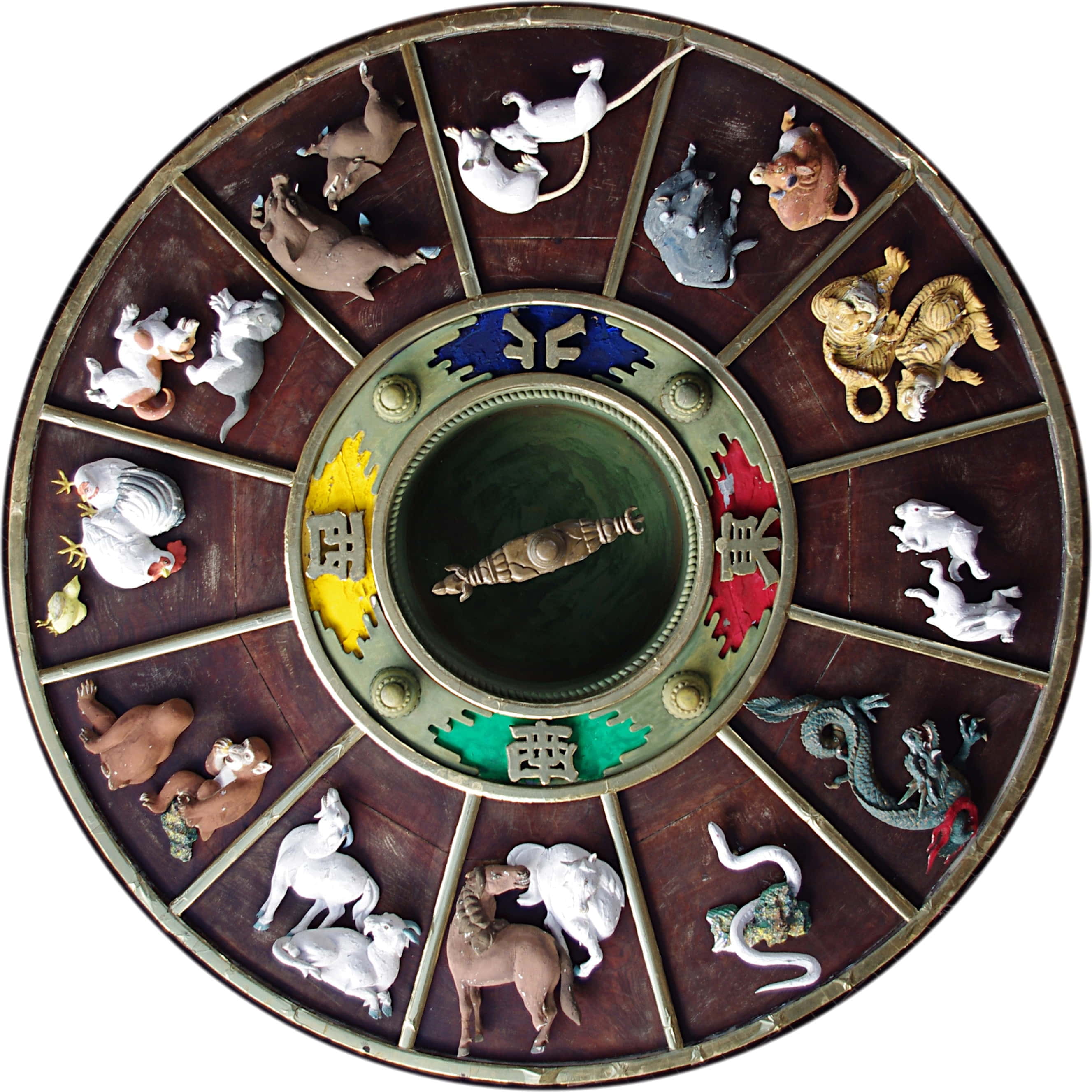 Chinese Astrology
